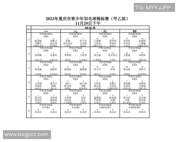 赛后分析:广州与重庆羽毛球队心理素质对比及影响因素探讨 赛后分析:广州与重庆羽毛球队心理素质对比及影响因素探讨