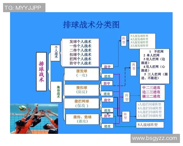广州排球队的战术解析与控球技巧深度剖析
