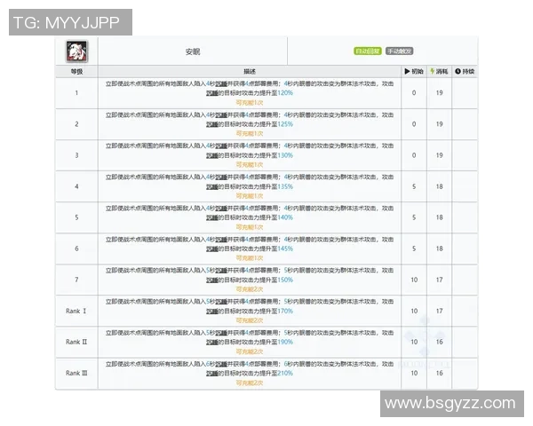 成都排球队战术表现深度数据分析与战术优化研究