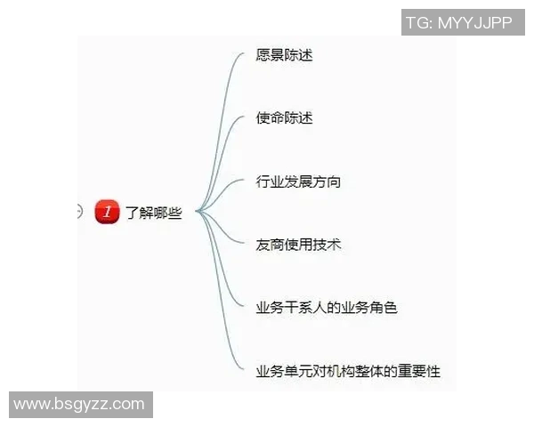 成都羽毛球队在大师赛中的团队协作表现分析与启示 成都羽毛球队在大师赛中的团队协作表现分析与启示