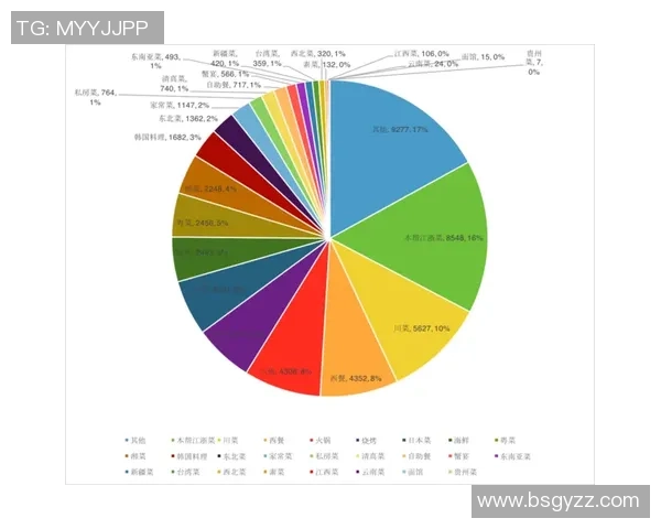 成都足球队在联合会杯中的节奏表现分析与点评