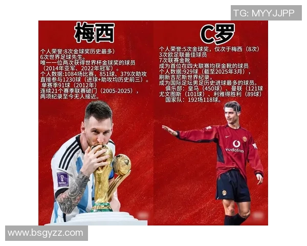 足球明星中场位置的重要性与影响力分析