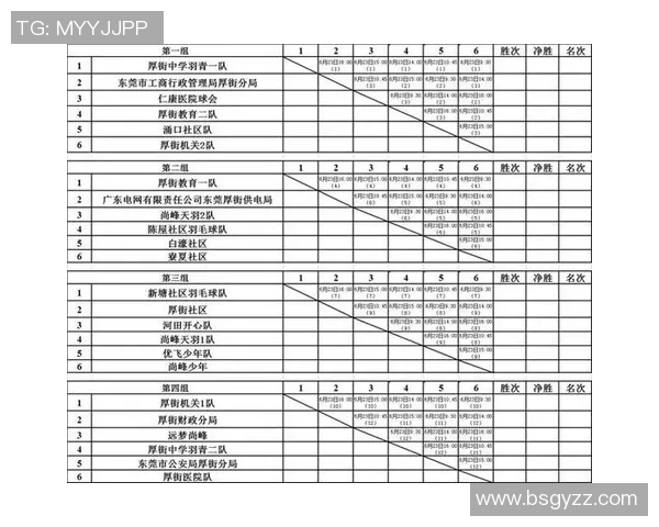 羽毛球比赛经验排行榜揭晓广州羽毛球队荣获第十名佳绩 羽毛球比赛经验排行榜揭晓广州羽毛球队荣获第十名佳绩